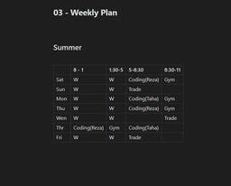 برنامه ریزی، با وجود شرایط بد(آموزش برنامه ریزی کردن)