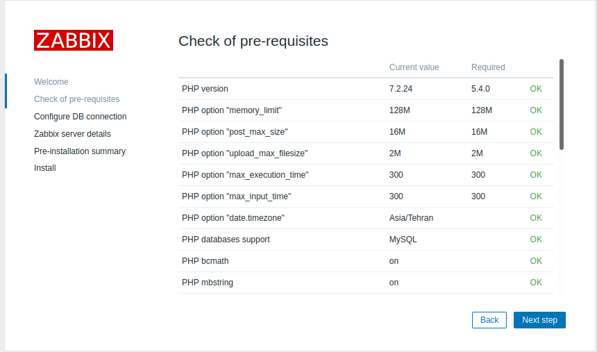 zabbix 4.0