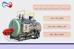 دیگ بخار | اساس کار و انواع دیگ بخار