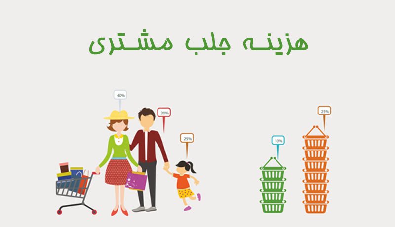 هزینه جلب مشتری