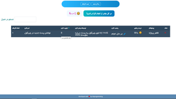 لیست کارهای (todo list)کاغذی توی دنیای صفر و یکی?