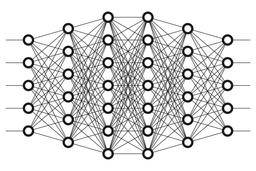 یادگیری عمیق چگونه کار میکند ؟ راهنمای سریع مناسب برای همه