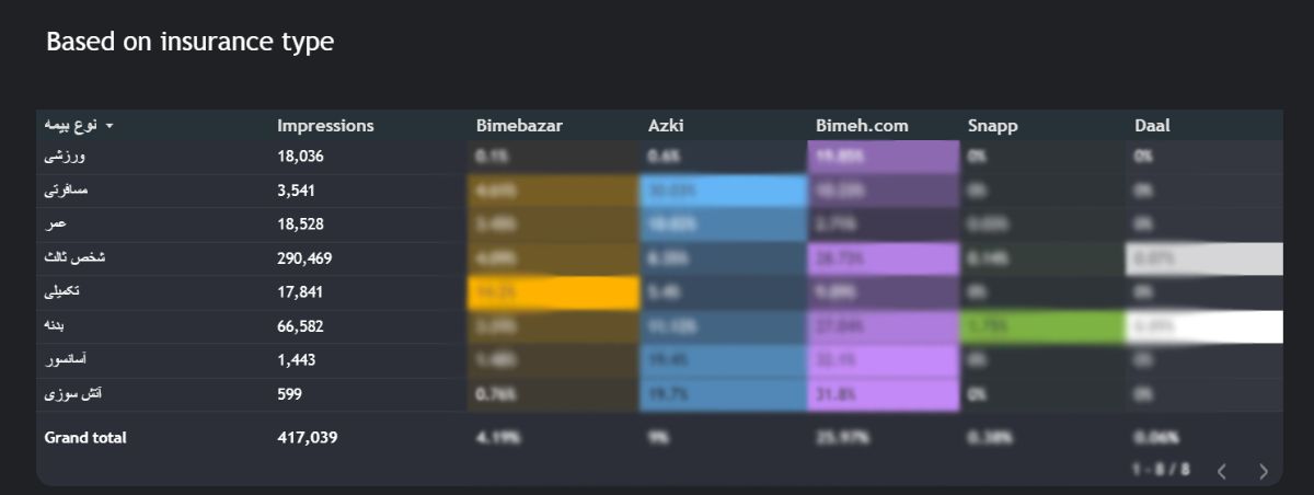 لوکر استودیو