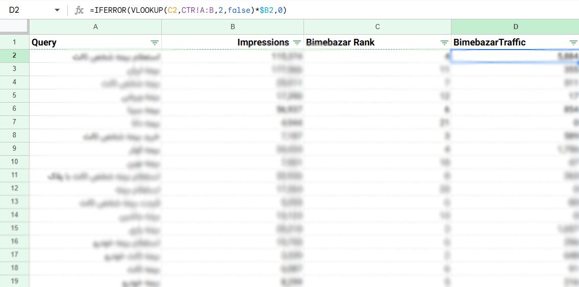 محاسبه ترافیک