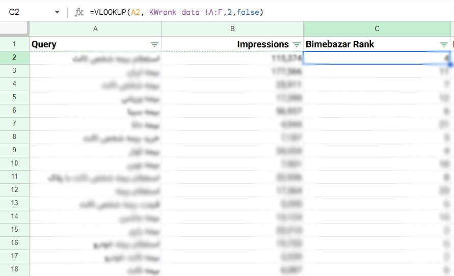 فراخوانی سرچ ماهانه و پوزیشن کیوردها