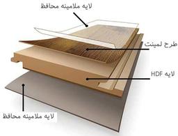 پارکت لمینت چیست؟