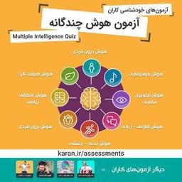 قوی ترین هوش خود را با تست گاردنر کشف کنید