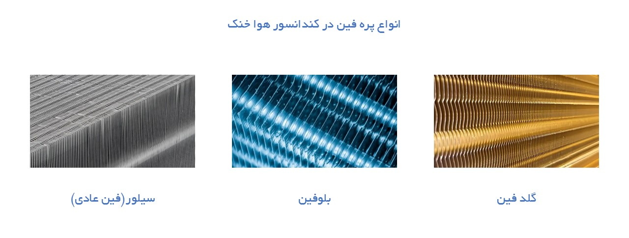 بلو فین، گلد فین و سیلور فین در کویل های هوا خنک