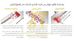 چگونه بر اساس ویسکوزیته مواد، هموژنایزر انتخاب کنیم؟