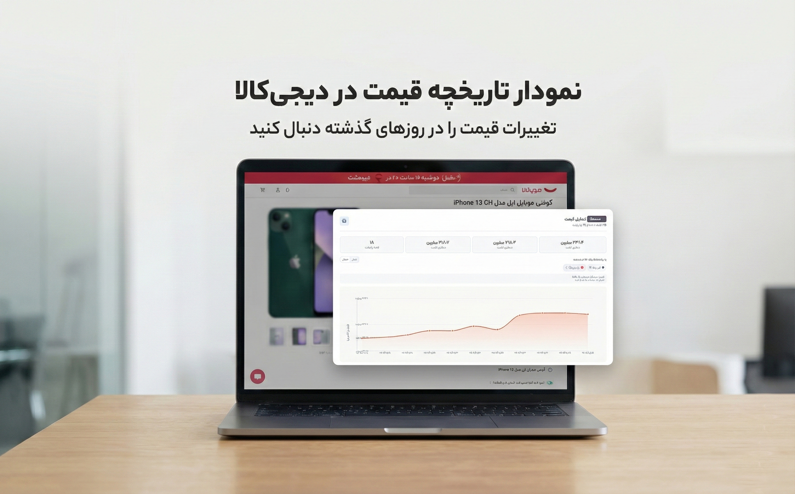 شفافیت در قیمت قیمت - DKeepa