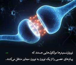 آیا می توان انگیزه را انگولک کرد ؟ ؟ !