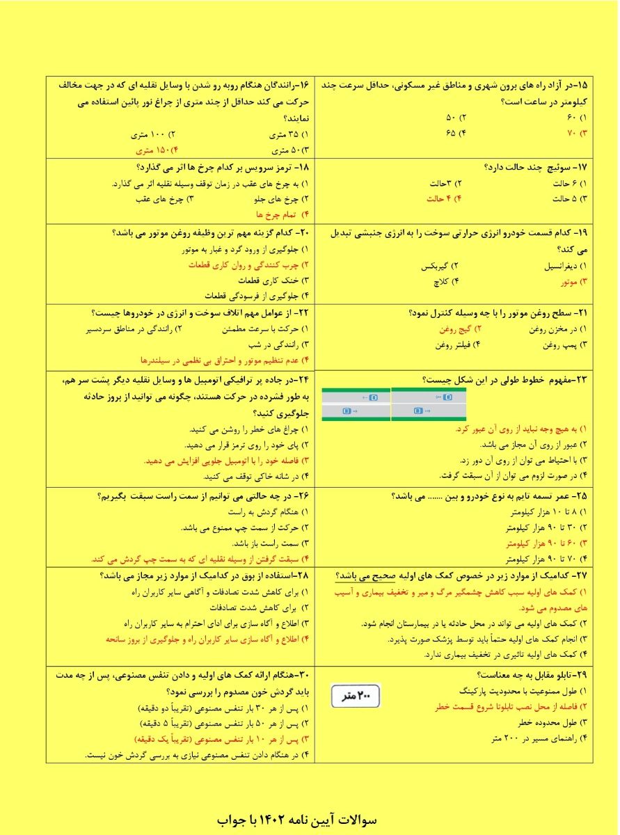 سوالات آیین نامه 1402 با جواب