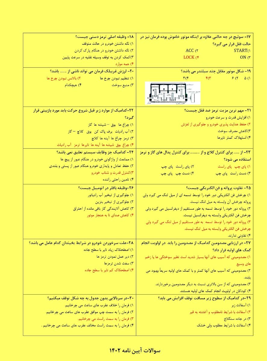 سوالات آیین نامه 1402