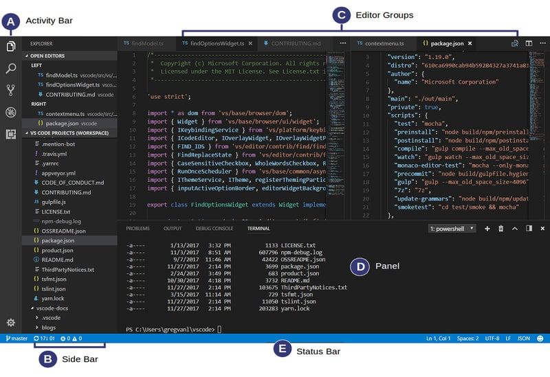 رابط کاربری Visual Studio Code