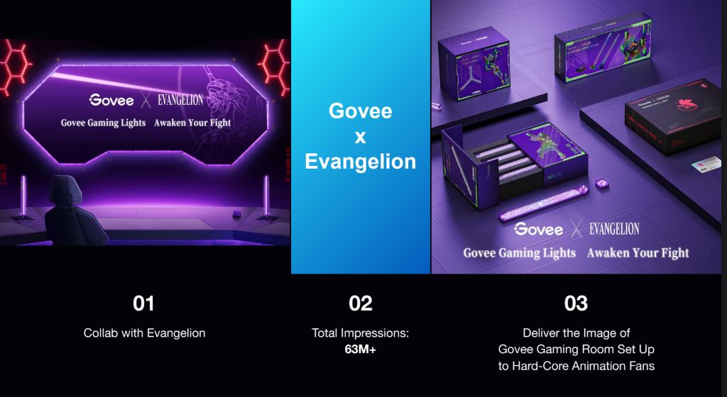 همکاری مشترک با Evangelion video games