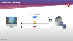 خلاصه ای از نکات و ترفند های سئو در انگولار