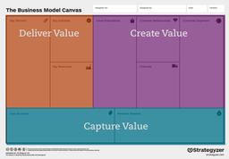 کارهایی که باید انجام شوند!