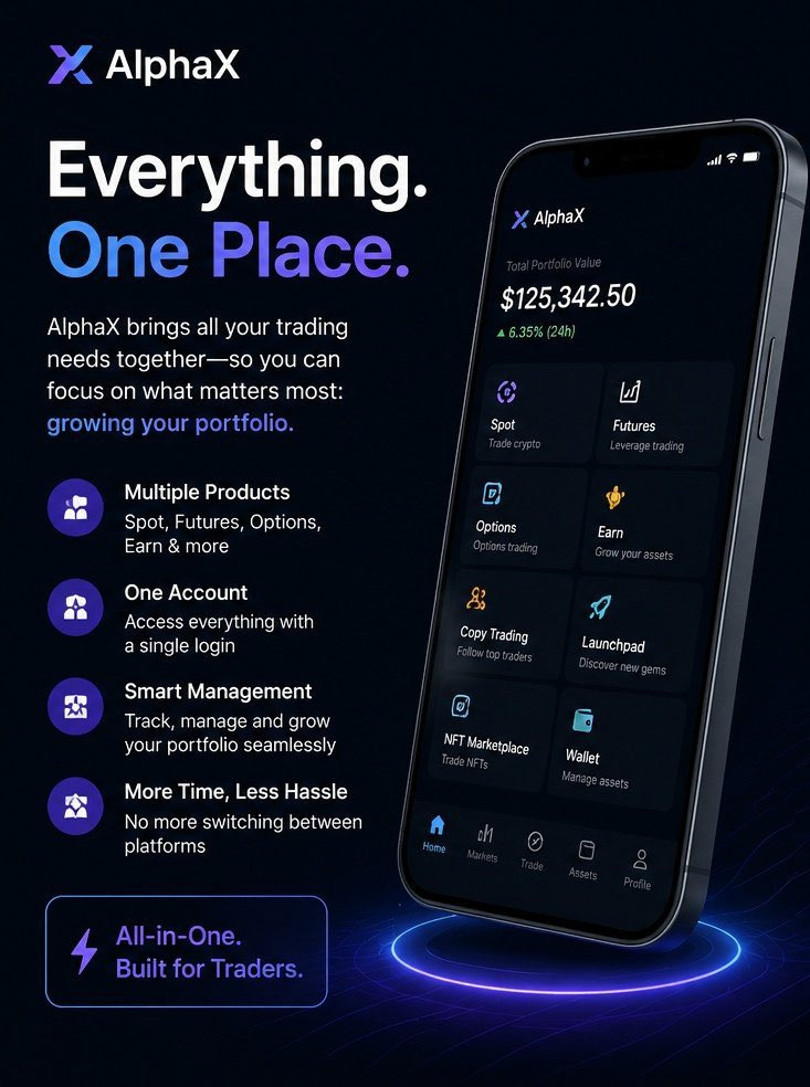 اپلیکیشن صرافی AlphaX