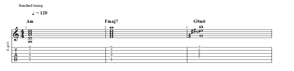 توالی آکوردی دوم با سه درجه اول گام A Hungarian Minor