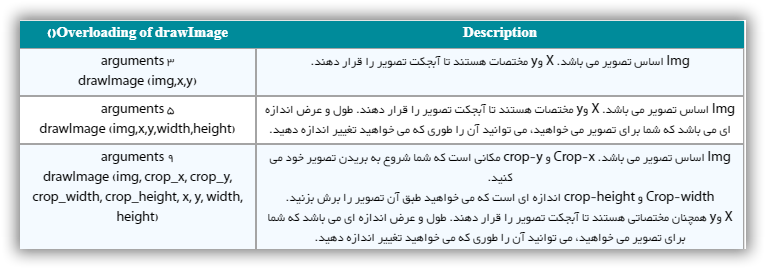 بوم نقاشی: تصویر