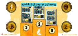 پر سودترین ارز دیجیتال را بشناسیم...