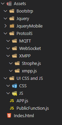 چگونه برنامه چت بنویسیم