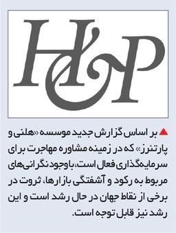 کوچ میلیونرها/ چرا ثروتمندان وطن خود را ترک می‌کنند؟