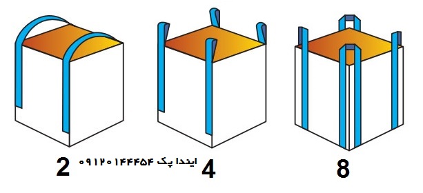 تقسیم بندی جامبو بگ از نظر دسته