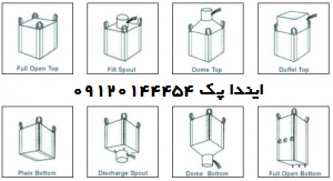 ورودی و خروجی جامیویگ