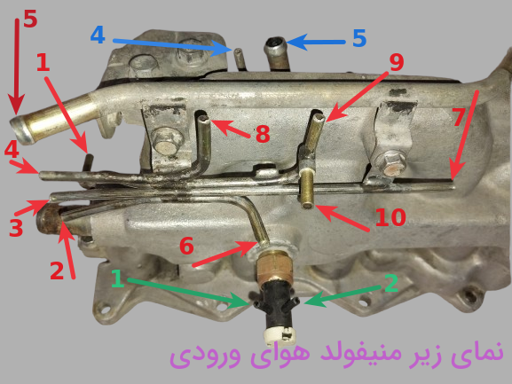 نمای زیر منیفولد هوا