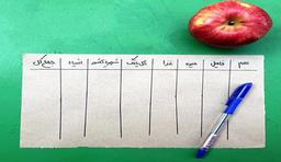 لیست مشاغل با حروف سخت مخصوص اسم فامیل!