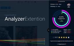 معرفی 4 ابزار بازاریابی اینستاگرام درجه یک که برای رشد پیج اینستاگرام به آنها نیاز دارید!