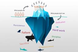 آواز کارآفرینی شنیدن از دور خوش است… (بخش دوم)