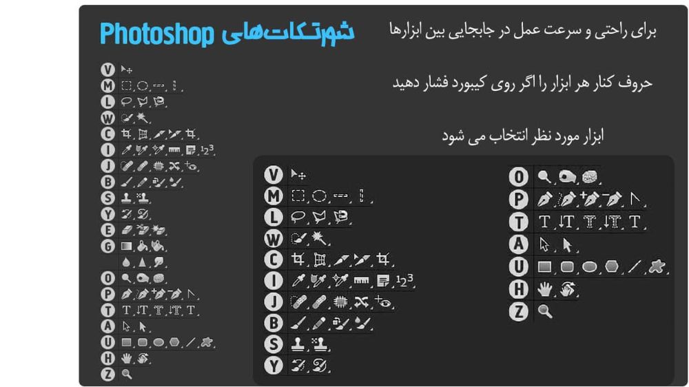 فیلم فتوشاپ