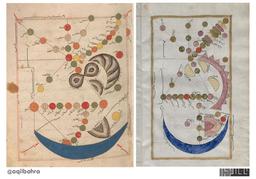 گشت و گذاری در المسالک والممالک