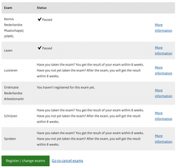 آزمون شهروندی هلند یا همون inburgerings - قسمت پایانی