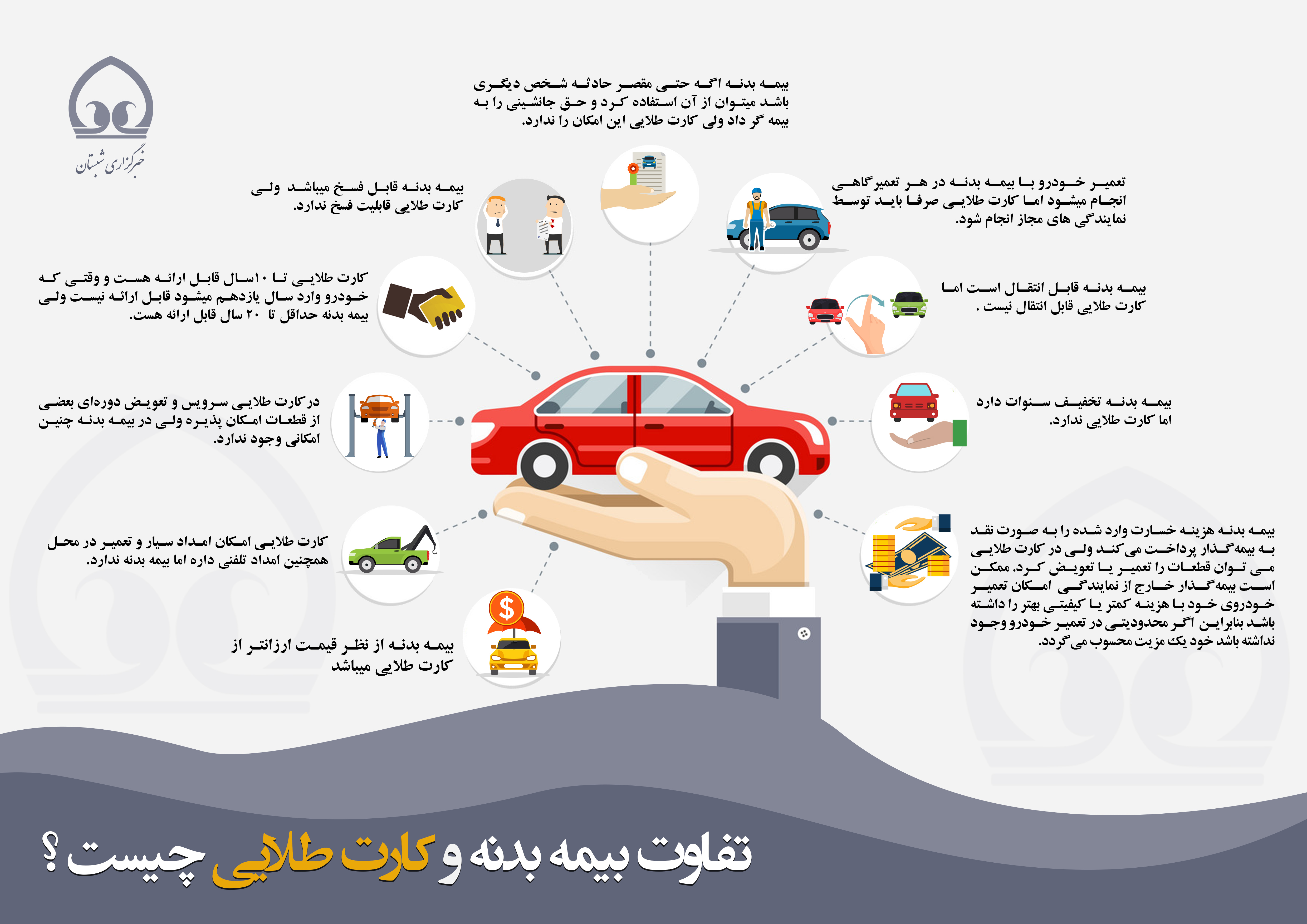 تفاوت بیمه بدنه و کارت طلایی