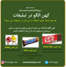 اثر کهن الگوهای ناخودآگاه در تبلیغات