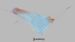 تحلیل داده های توییتر - مقدمه