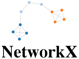 الگوریتم تشخیص اجتماعات LPA (قسمت پنجم داده کاوی توییتر)