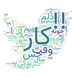 ساخت ابر کلمات توییتری