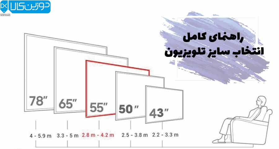 قیمت تلویزیون هایسنس در بانه و گناوه