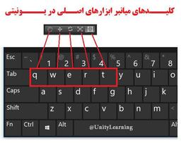 کلیدهای میانبر در یونیتی