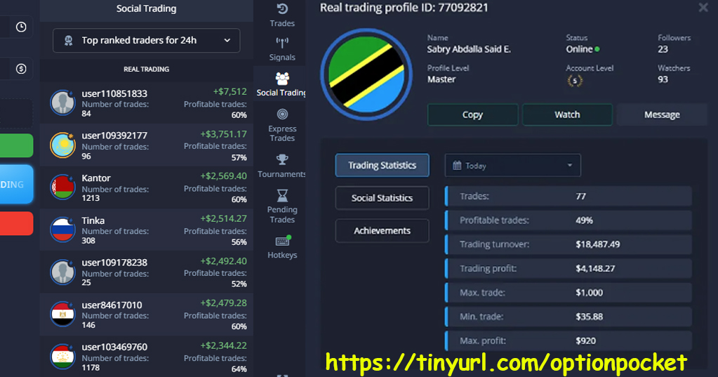 Copy trading from top traders with full control