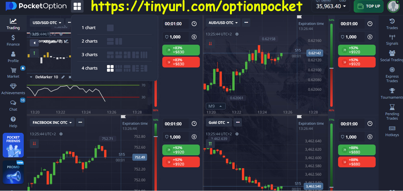 Monitor several charts simultaneously on Pocket Option