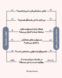 واکسن پیشگیری از بیماری‌های سازمانی چیه؟!