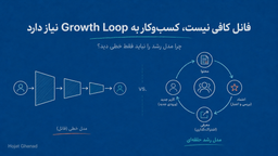 فانل کافی نیست، کسب‌وکار به Growth Loop نیاز دارد