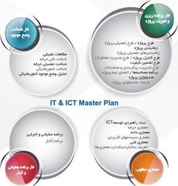 طرح جامع فناوری ارتباطات و اطلاعات (ICT Master Plan)