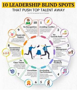 ده نقطه کور رهبری که استعدادهای برتر را دور می‌کند