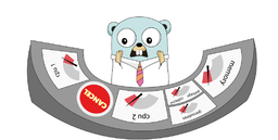 الگوهای concurrency (بخش ۲): cancellation و context